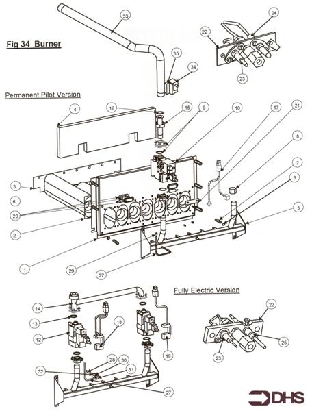 Exploded Diagram for BURNER ASSY
