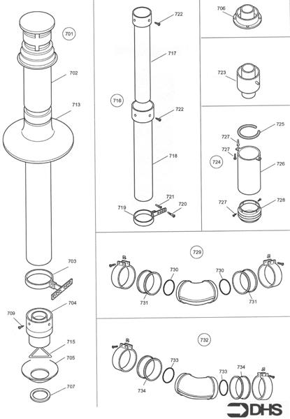ALTERNATIVE FLUE KITS logo