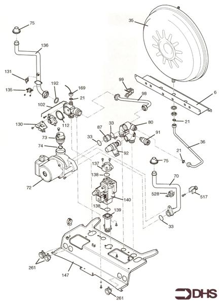 Exploded Diagram for HYDRAULICS
