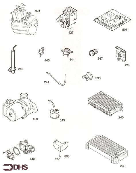 Exploded Diagram for SHORT PARTS LIST