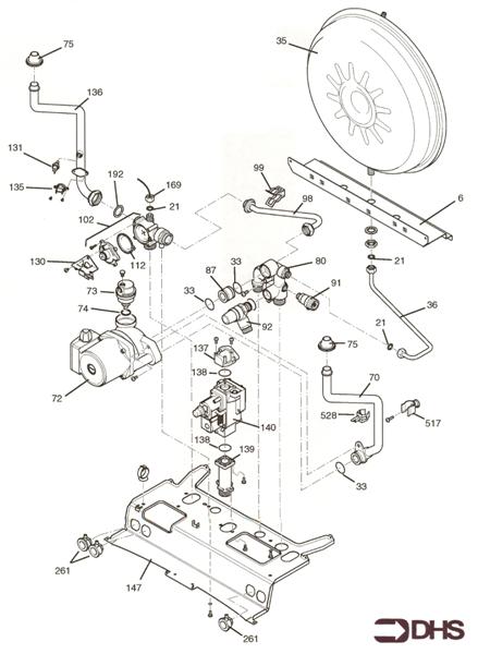 Exploded Diagram for HYDRAULICS