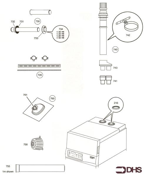 FLUE KIT SPARES logo