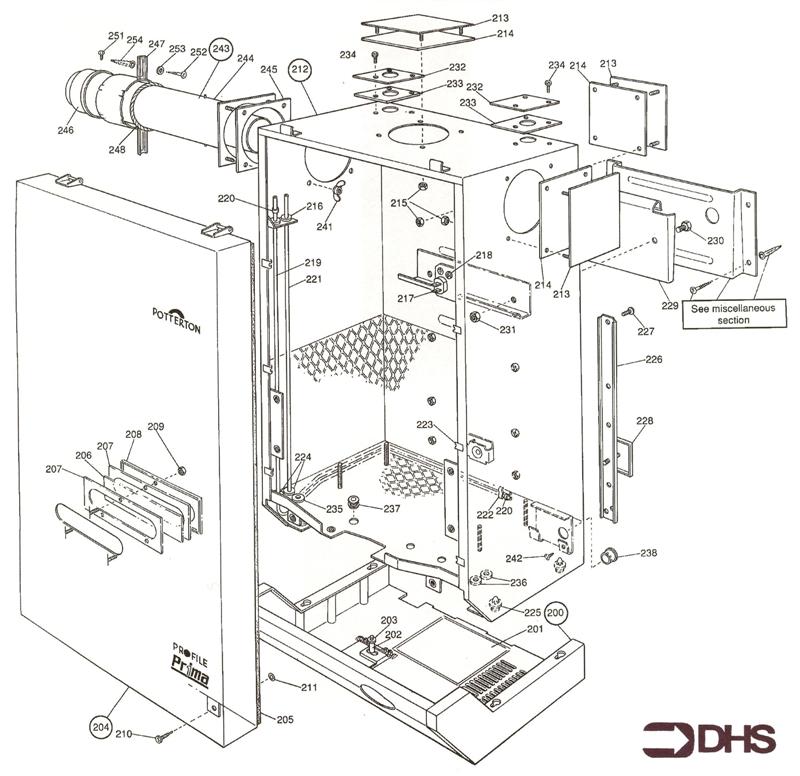 Exploded Diagram for CONTROLS COVER/DOOR/CASING AND