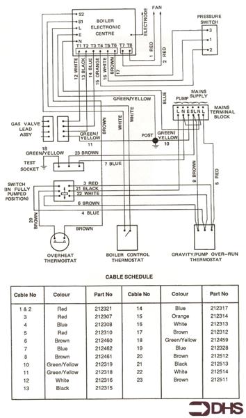 Exploded Diagram for WIRING DIAGRAM