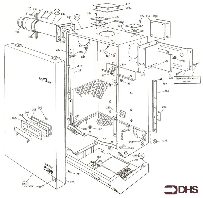 Exploded Diagram for CASING AND FLUE ASSY