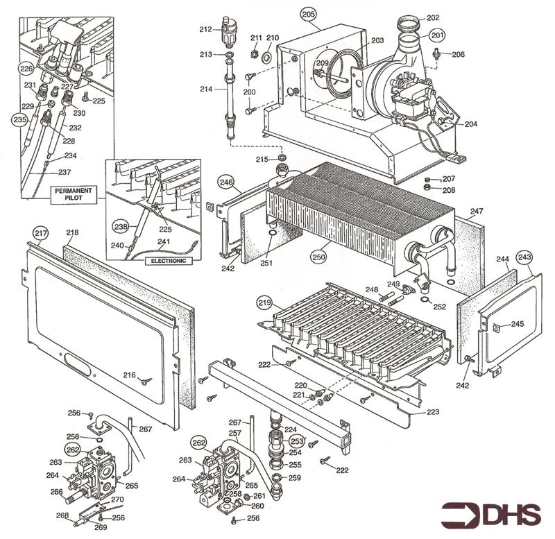 BOILER - GAS CONTROL ASSY logo