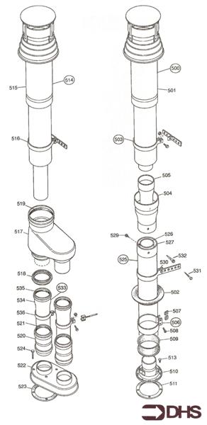 Exploded Diagram for OPTIONAL FLUE PACK