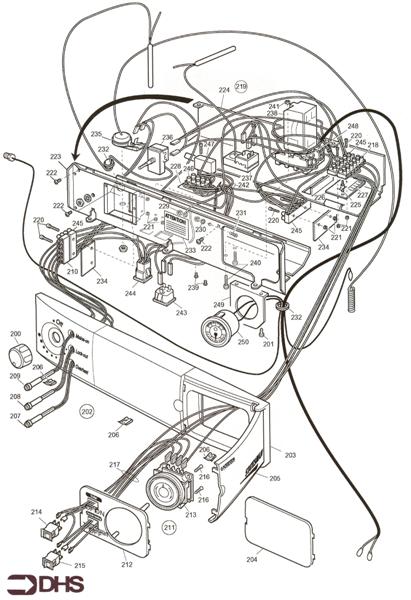 CONTROLS logo