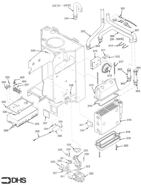 CONTROLS & SEC. HEAT EXCH logo