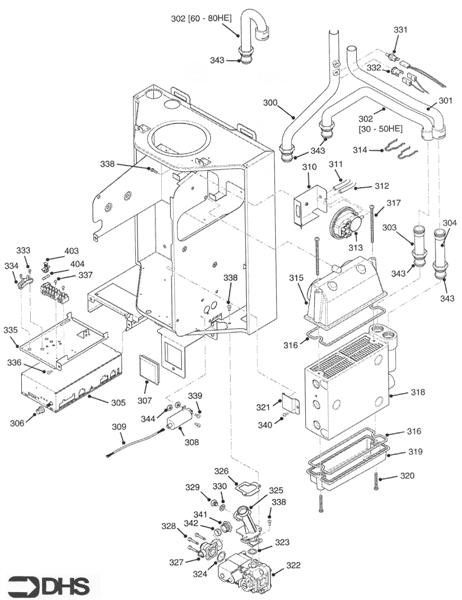 CONTROLS & SEC. HEAT EXCH logo