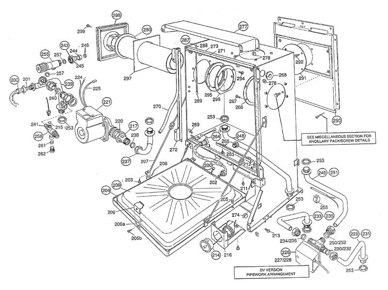 Exploded Diagram for CASING - PIPEWORK