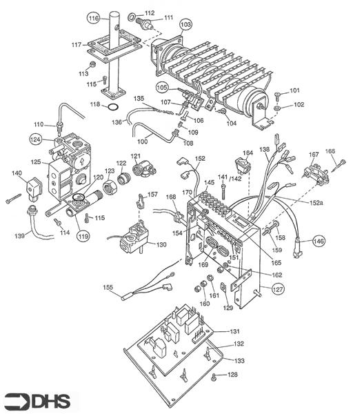 CONTROLS ASSY logo