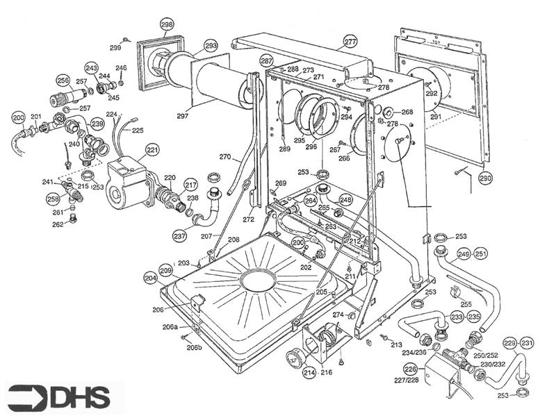 Exploded Diagram for CASING - PIPEWORK