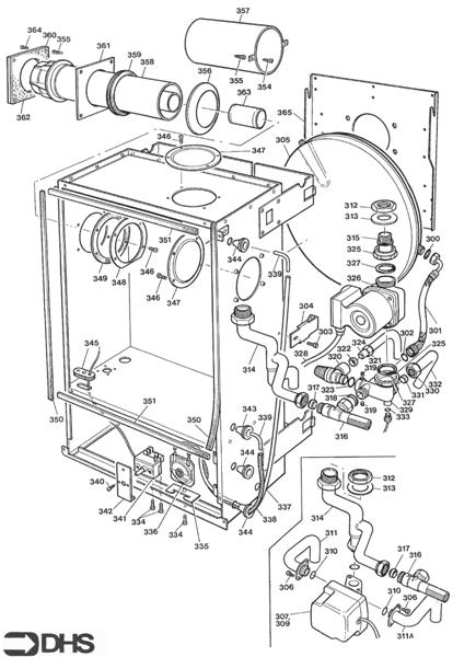 Exploded Diagram for CASING - FLUE