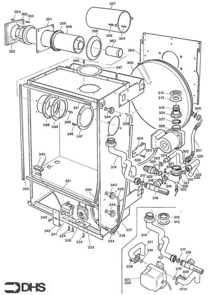 Exploded Diagram for CASING - FLUE