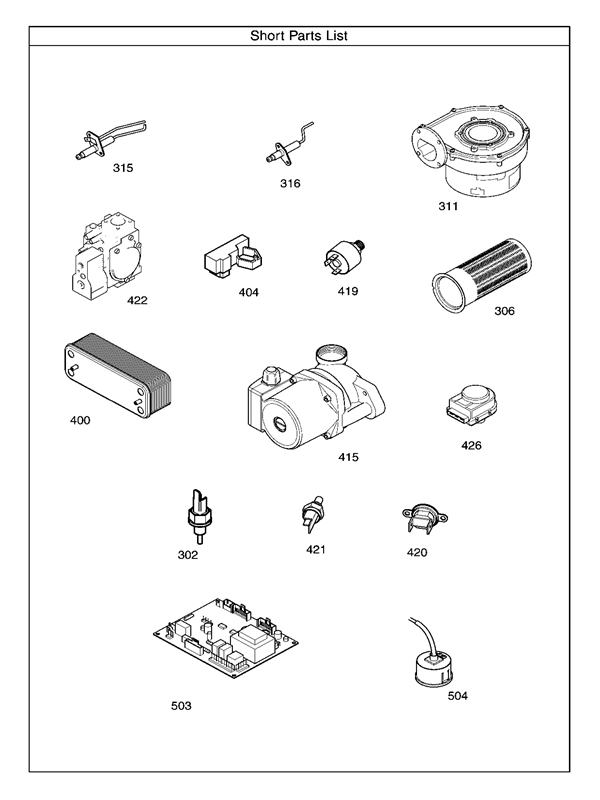 Exploded Diagram for SHORT PARTS LIST