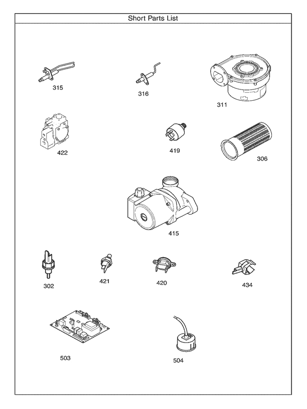 Exploded Diagram for SHORT PARTS LIST