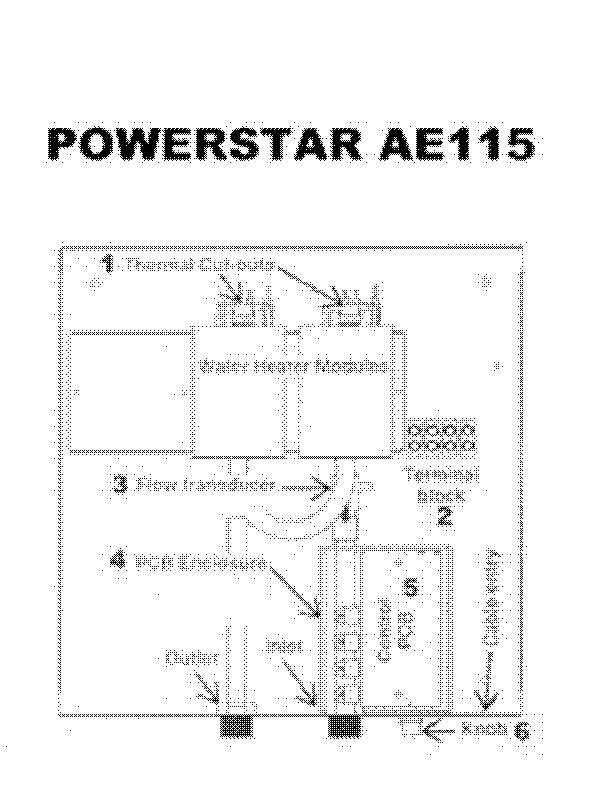 Exploded Diagram for ALL PARTS