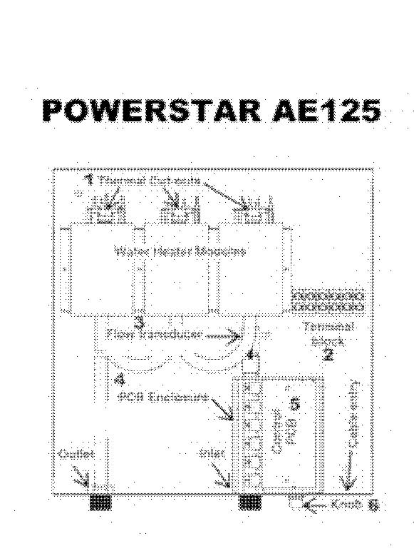Exploded Diagram for ALL PARTS