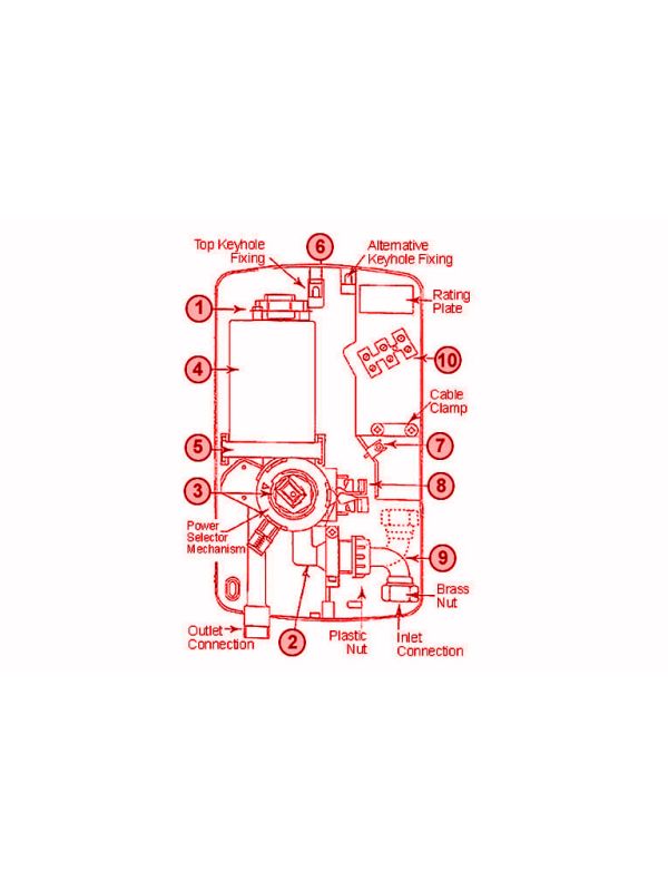 ALL PARTS logo