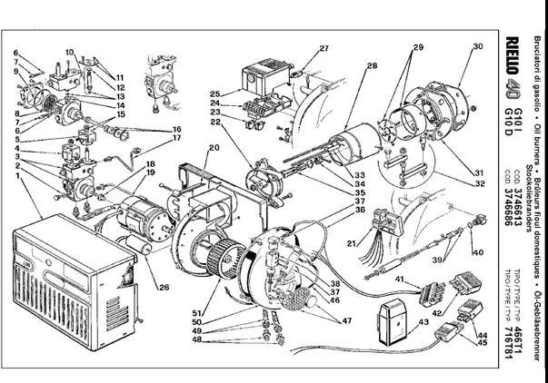 Exploded Diagram for ALL PARTS