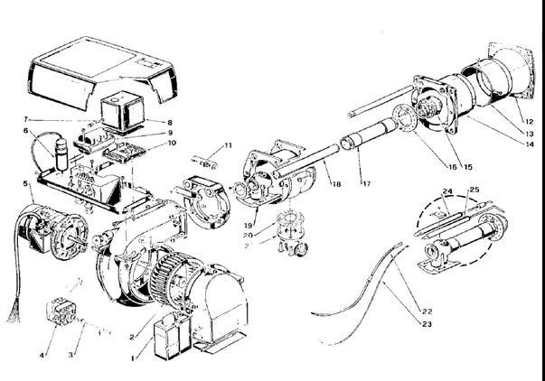 Exploded Diagram for ALL PARTS