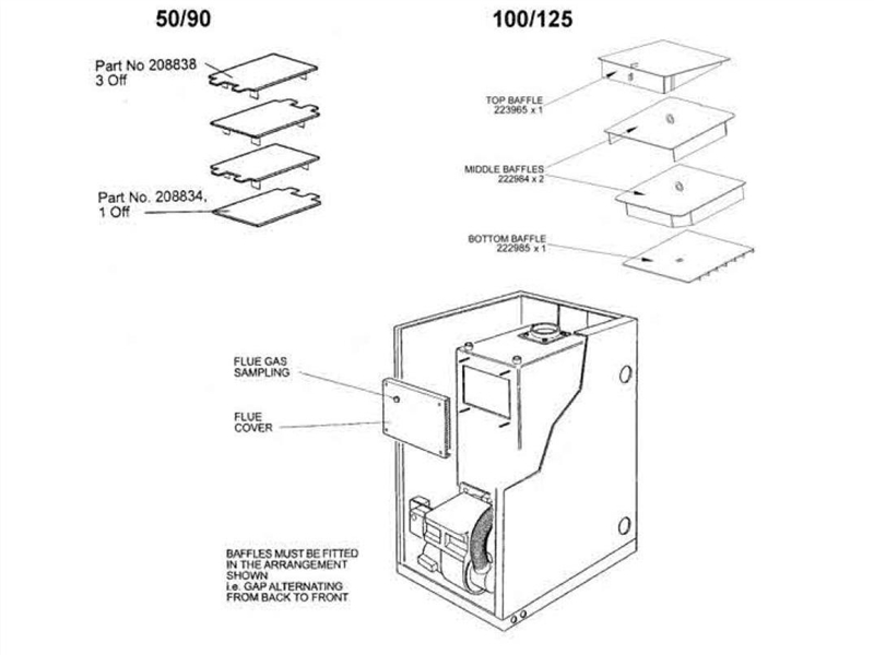 BAFFLE ARRANGEMENT logo