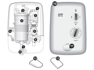 Exploded Diagram for ALL PARTS