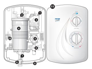 Exploded Diagram for ALL PARTS