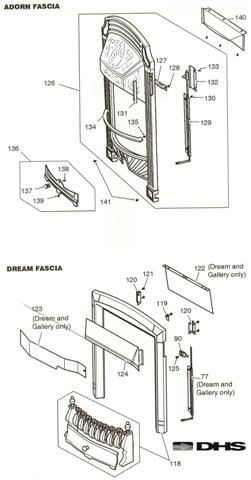 FASCIA logo