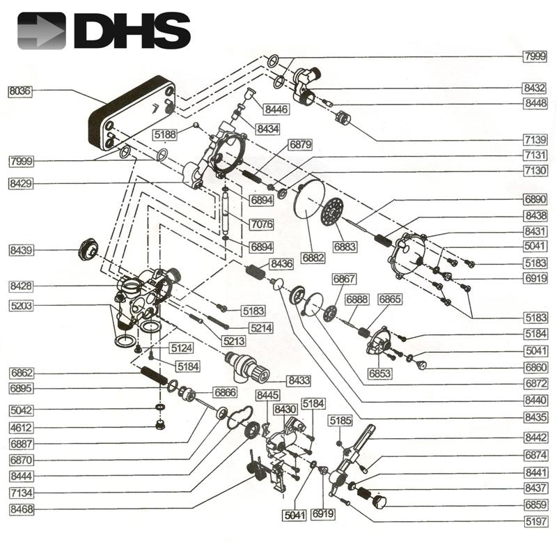 Exploded Diagram for HYDRAULIC ASSEMBLY