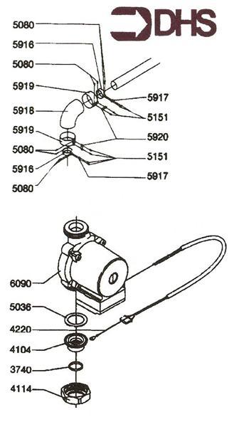 90 BENDS & CIRCULATION PUMP logo