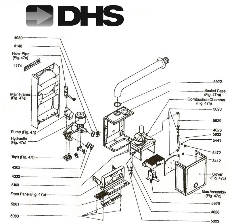 Exploded Diagram for CHASSIS