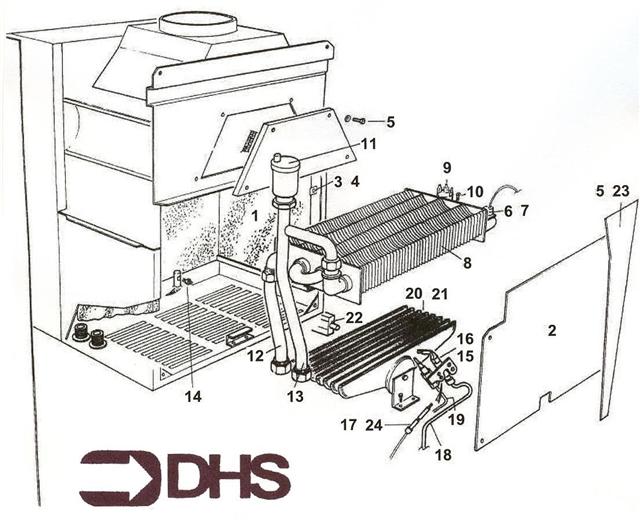 Exploded Diagram for SUPERSTRUCTURE